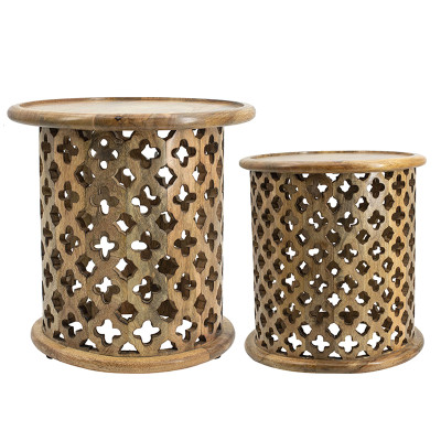 Набор Приставных Столов Wicker Furniture