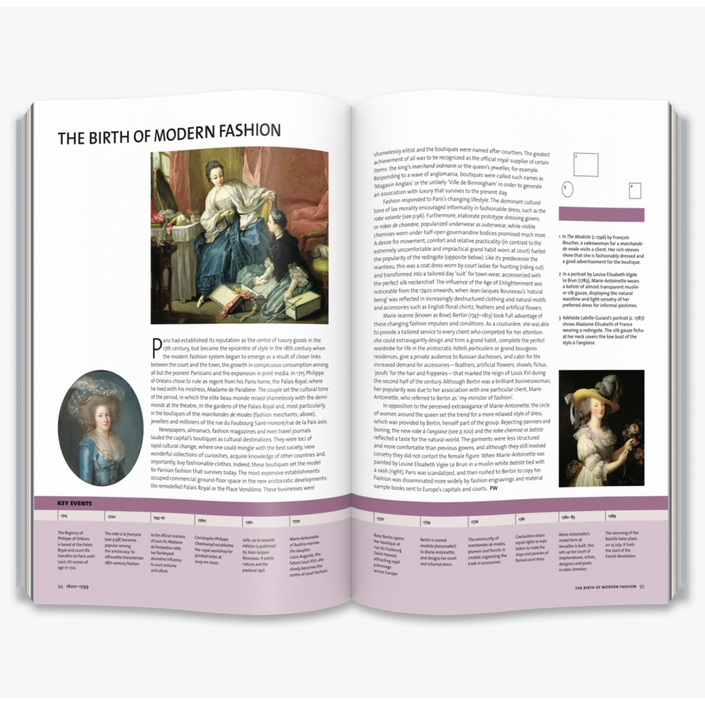 Fashion: The Whole Story Revised edition