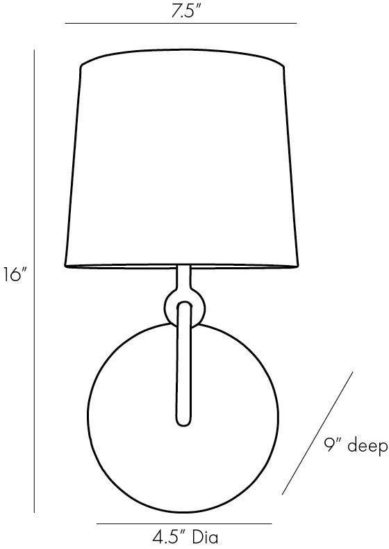 Бра GILES SCONCE