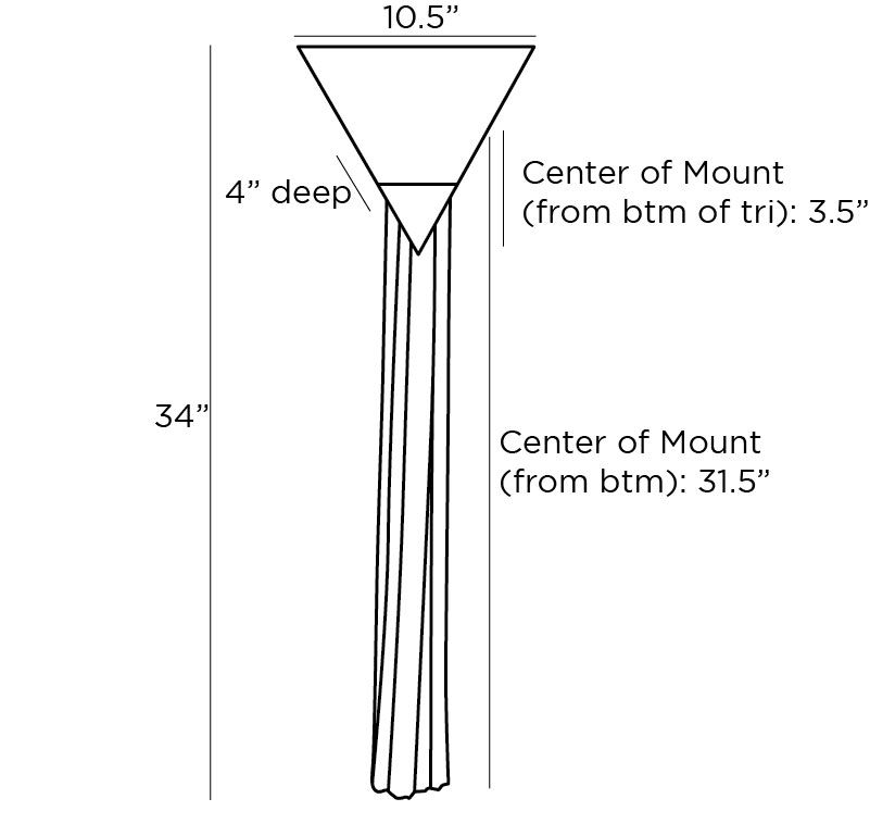 Бра RIRI SCONCE