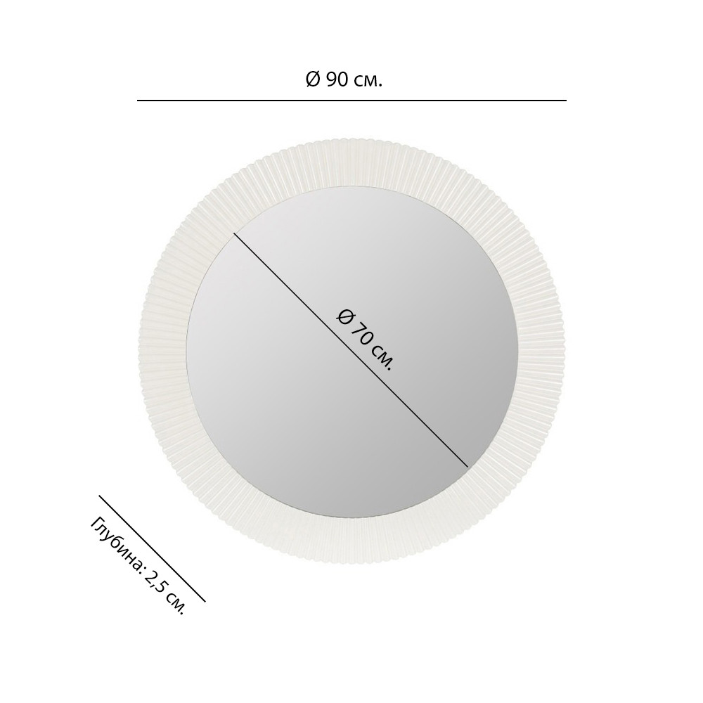 Зеркало в круглой фактурной раме Mirror Modern Texture белое