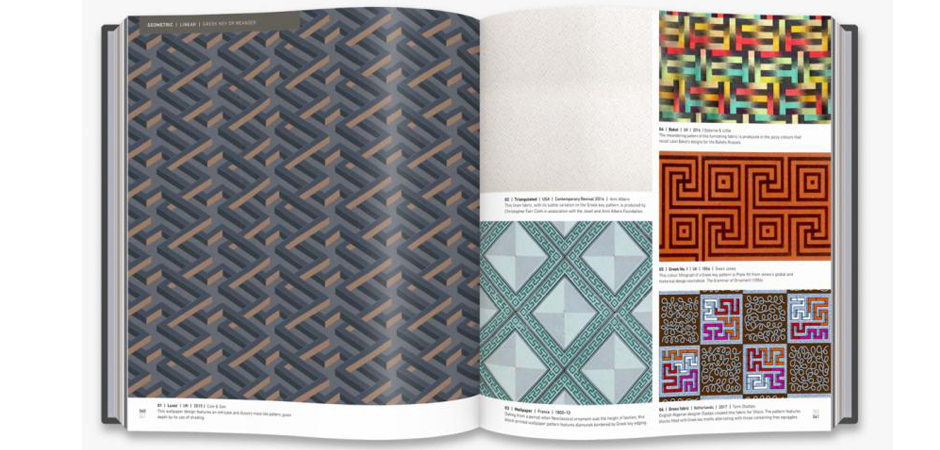 Книга PATTERN DESIGN