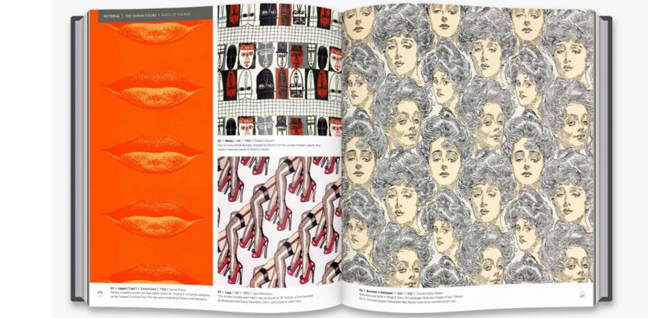 Книга PATTERN DESIGN
