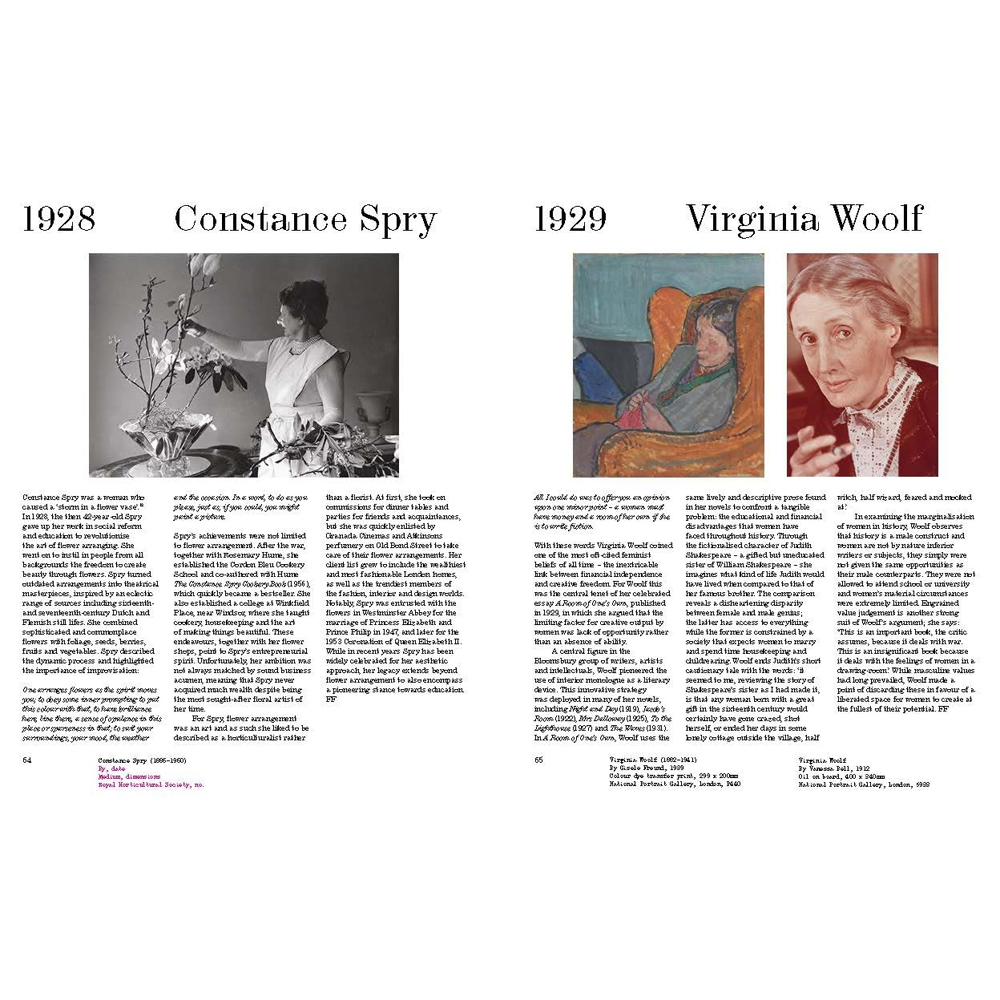Книга Women at Work: 1900 to Now