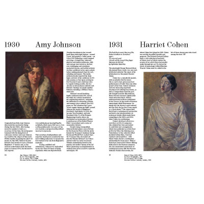 Книга Women at Work: 1900 to Now