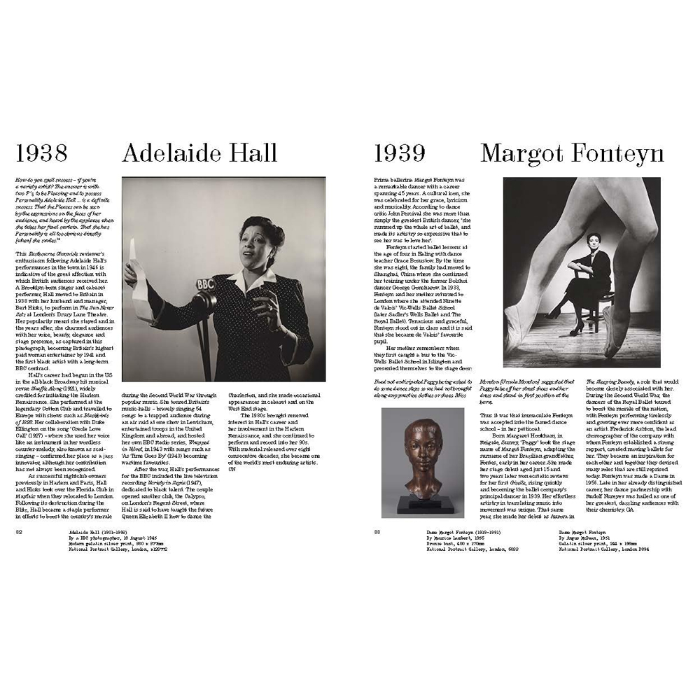 Книга Women at Work: 1900 to Now