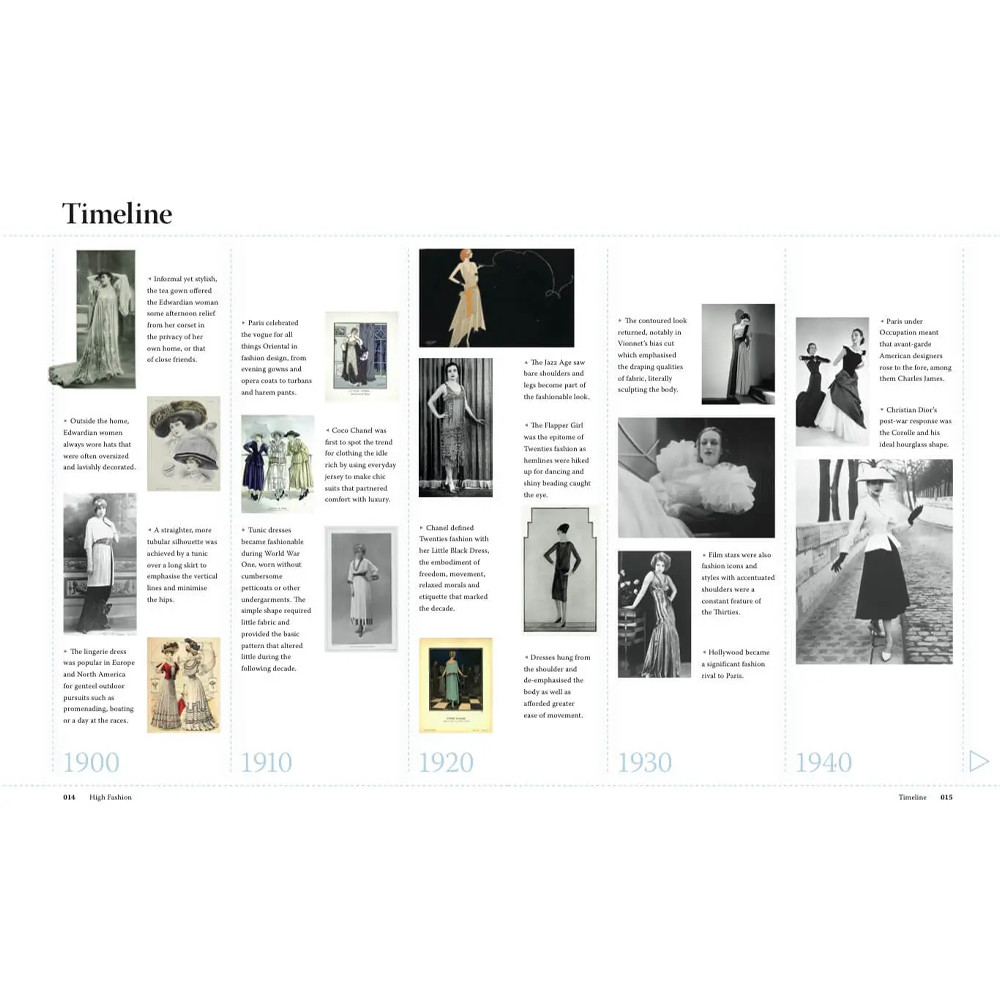 Книга про высокую моду XX века High Fashion The 20th Century Decade by Decade Dirix Emmanuelle