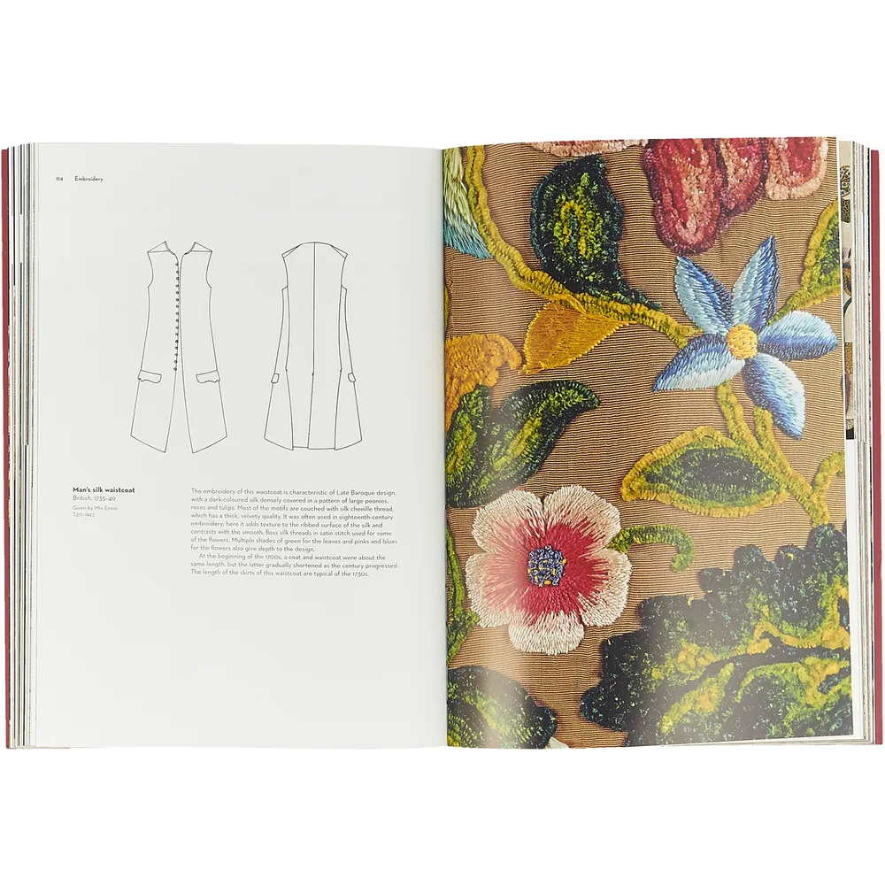 Коллекция моды Музея Виктории и Альберта 18th-Century Fashion in Detail