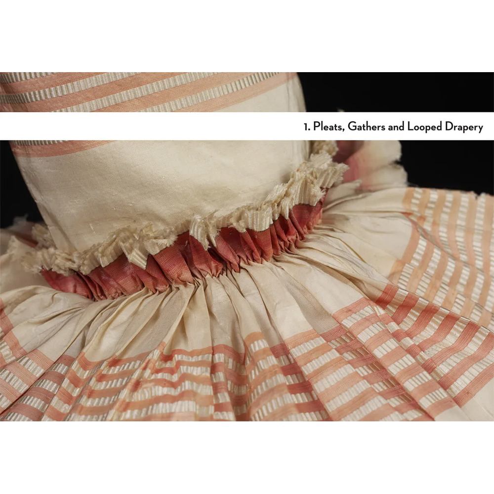 Коллекция моды Музея Виктории и Альберта 18th-Century Fashion in Detail