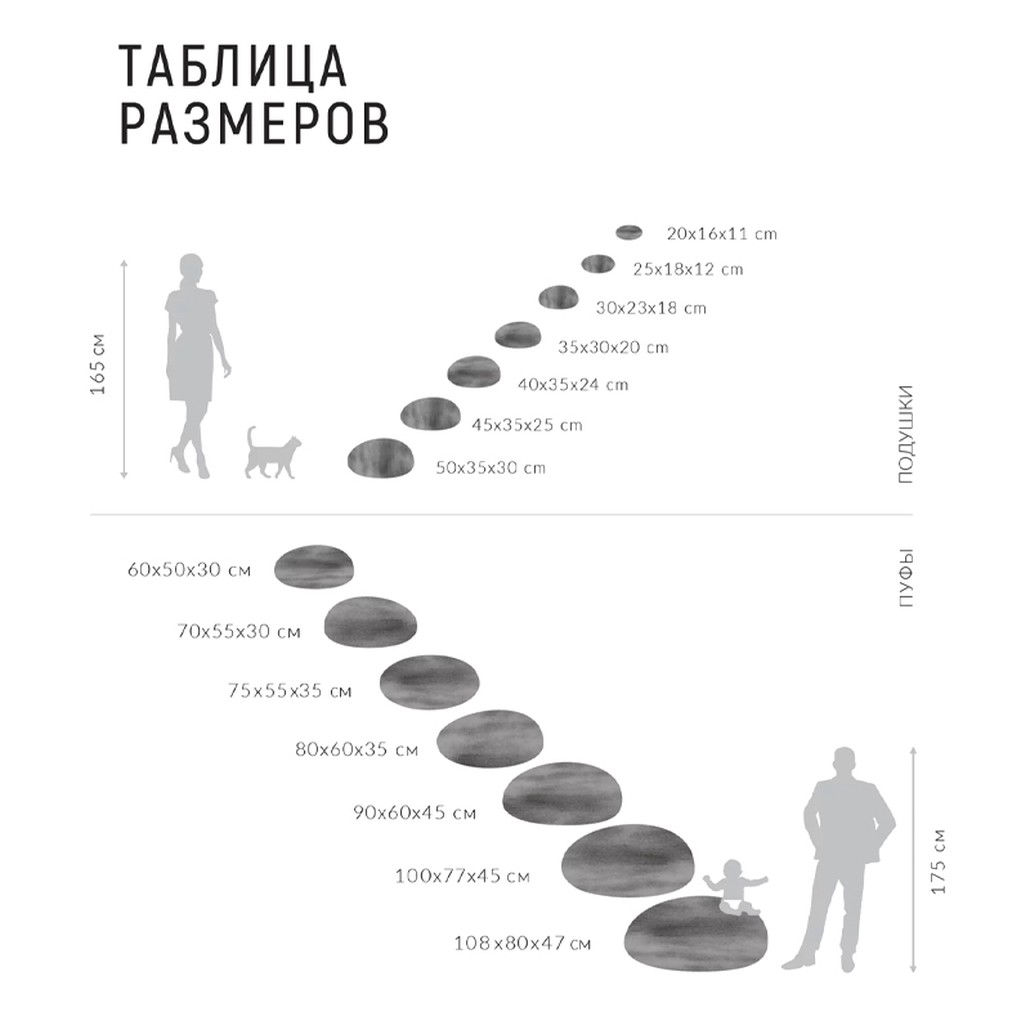 Пуф - Камень Волна