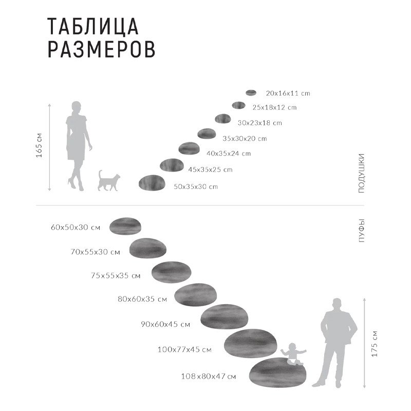Пуф Кельтский Камень