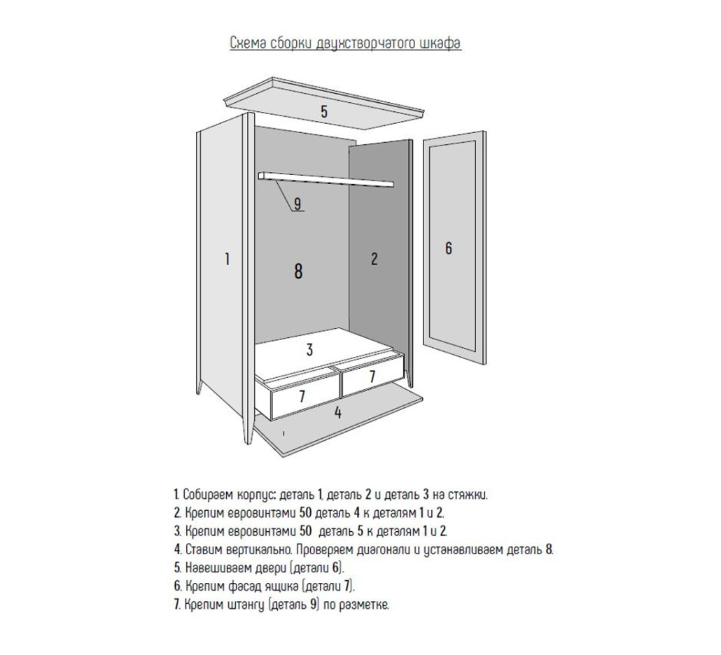 Шкаф трёхдверный с ящиками Tasteful Furniture