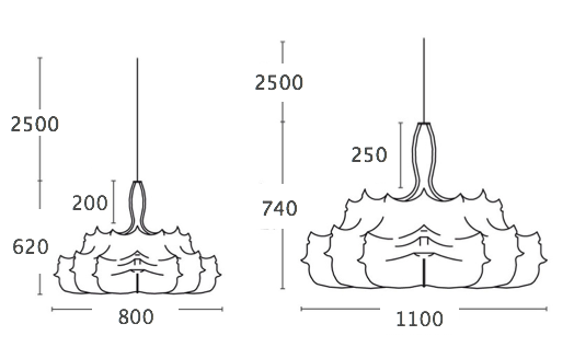 Люстра Flos Zeppelin