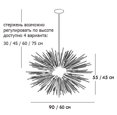 Люстра ASTRA Chandelier Sputnik Brass
