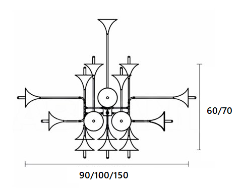 Люстра Botti Delightfull