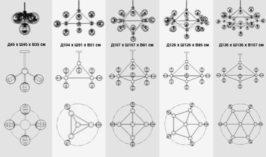 Люстра Modo Chandelier Gold