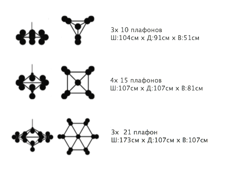Люстра Modo Chandelier 15 Globes