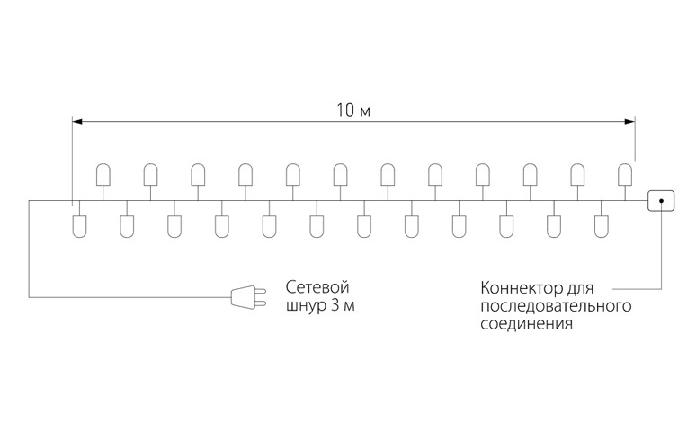 Мерцающая Цветная Гирлянда для улицы